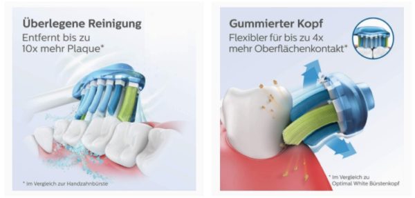 Philips Sonicare Premium Ersatz Zahnbürsten
