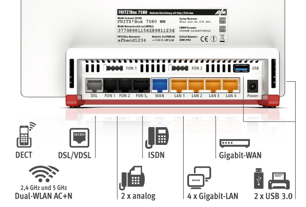 Fritzbox 7580 Anschlüsse