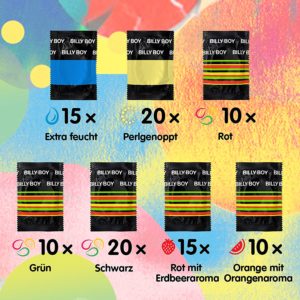 Billy Boy Kondome Mix-Sortiment Großpackung, Farbige, Extra Feucht und Perlgenoppte, 100er Mix-Pack