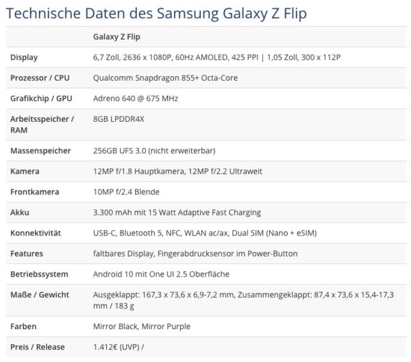 Technische Daten des Samsung Galaxy Z Flip