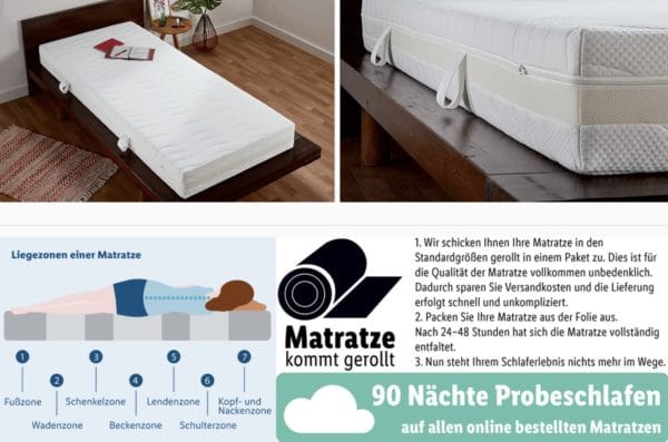 Testsieger Meradiso 7 Zonen Kaltschaummatratze 90 X 200 Cm Mytopdeals