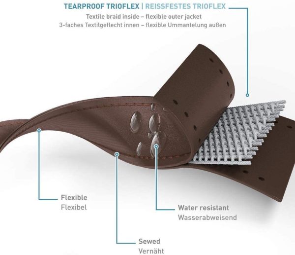 Die robuste Zusammensetzung aus drei Trioflex-Materialschichten sorgt sowohl für Stabilität als auch Flexibilität und ist äußerst reißfest.