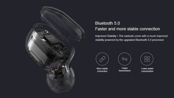 Xiaomi MI True Wireless Earphones Basic 2S  bluetooth