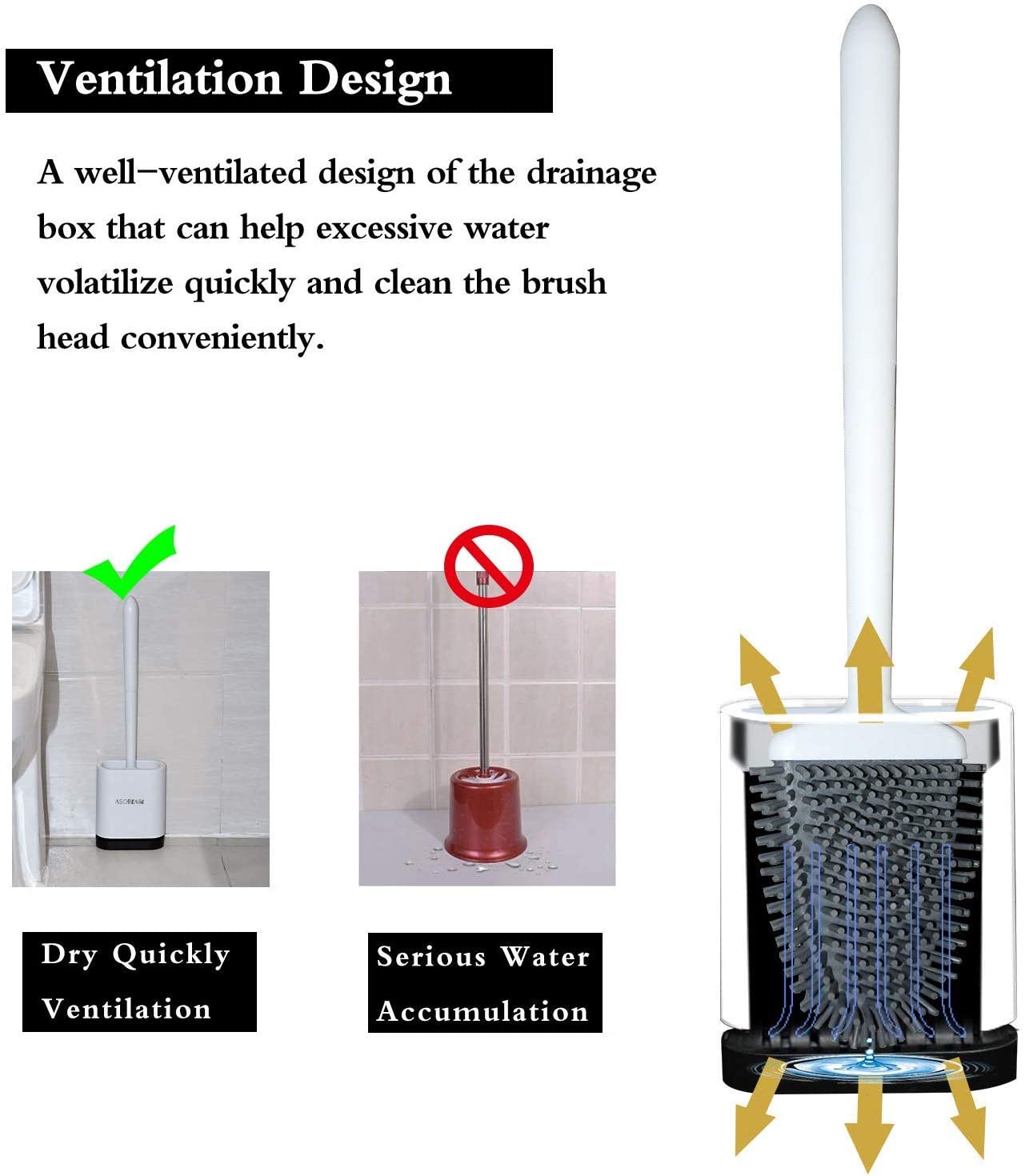 【Silikon Bürstenkopf】Der Kopf der Bürste ist aus TPR-Material gefertigt, verletzt nicht die Toilette und nimmt Schmutz auf. Die badezimmer klobürste trägt sich niemals ab und ändert ihre Form und behält die perfekte Reinigung bei.