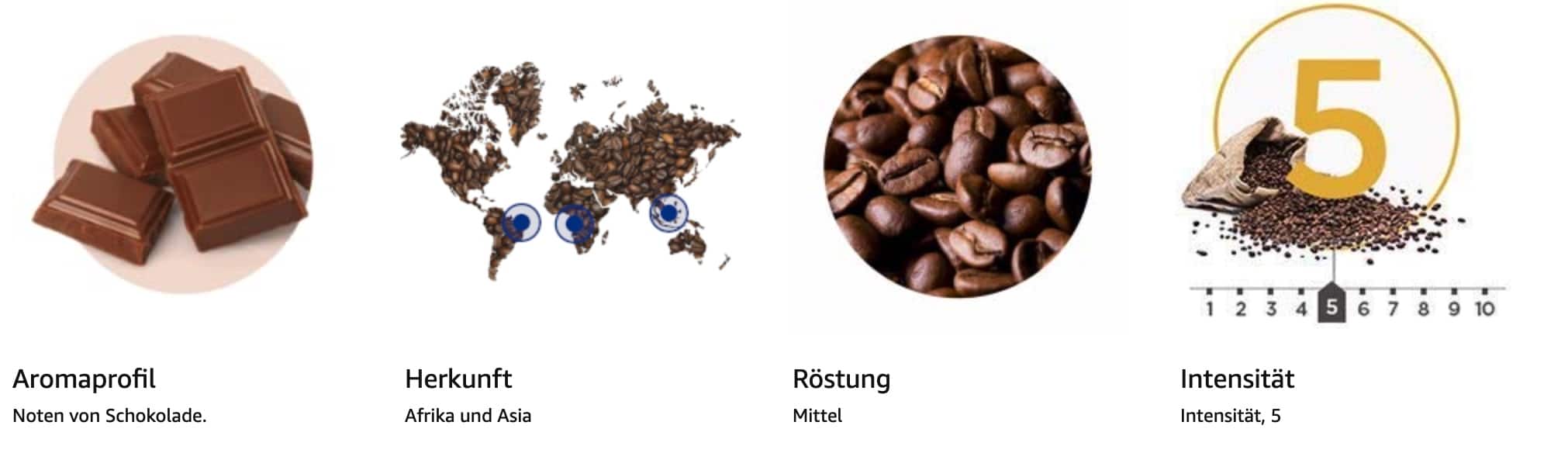 Lavazza Kaffee Crema e Gusto Eigenschaften