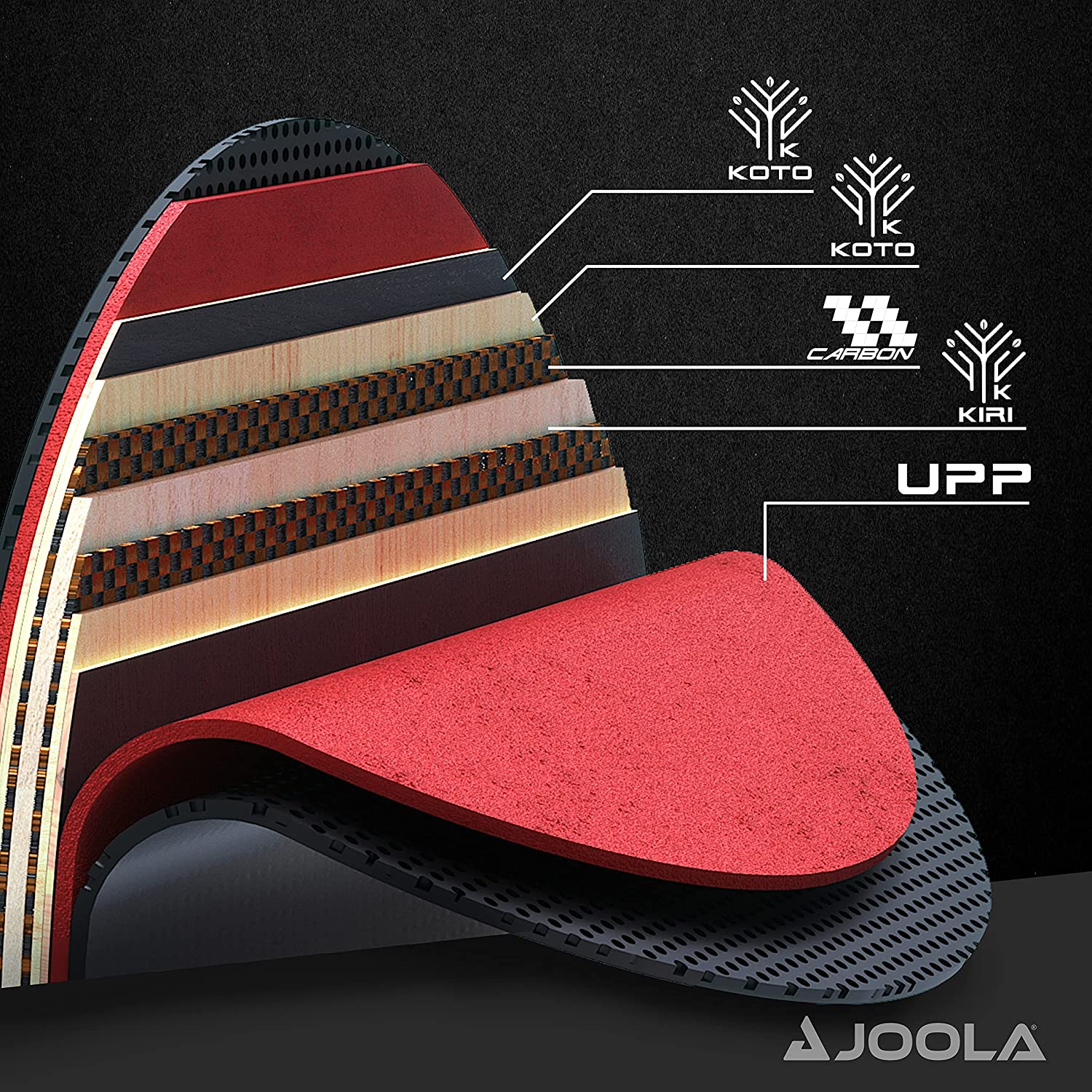 joola mega carbon