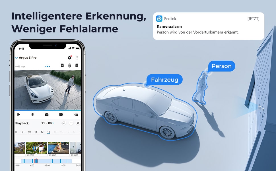 Vorteile der reolink argus 3 pro