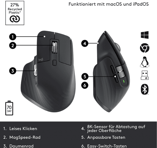 LOGITECH MX Master 3S Maus