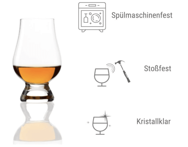 The Glencairn Glas Whiskey Gläser 6er Set