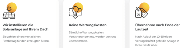 Soly Energy PV-Anlagen