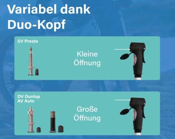 FISCHER   Mini Luftpumpe