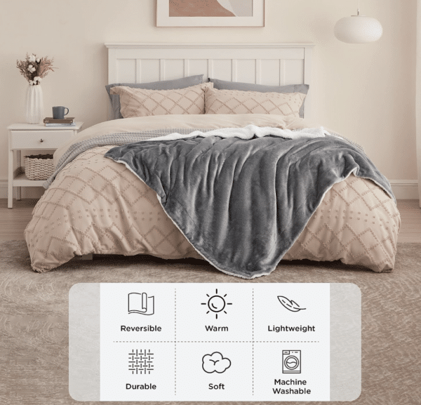 BEDSURE_Decke_Sofa_Kuscheldecke_Grau_-_warm_Sherpa_Sofaueberwurf_Decke_Dicke_Sofadecke_Couchdecke_150x200_cm_XL_Flauschige_Wohndecke_fuer_Couch1