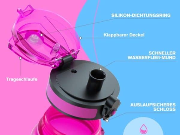 Sahara Sailor Trinkflasche Sport Trinkflasche