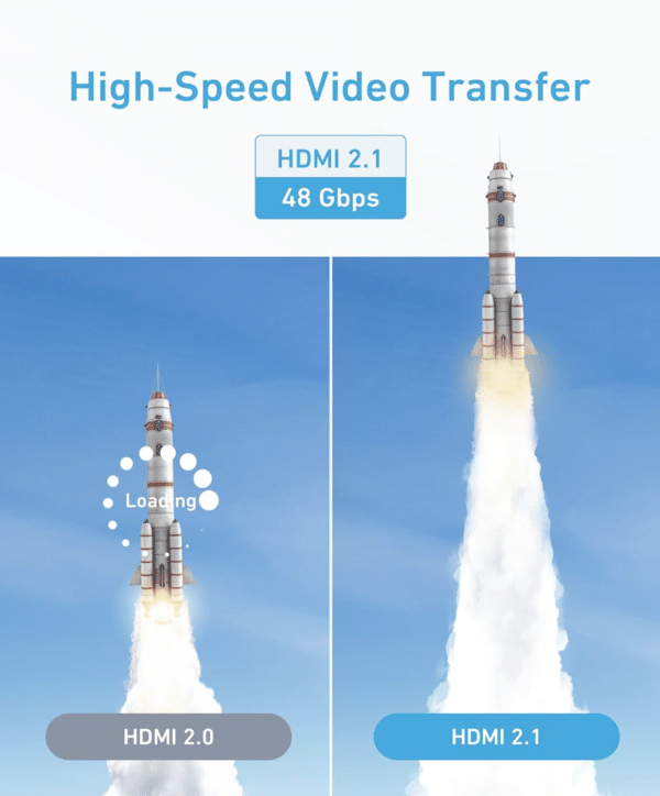 Anker_8K60Hz_HDMI_Kabel_180cm_lang