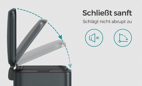 SONGMICS Muelleimer mit 2 x 20 L SONGMICS Muelleimer mit 2 x 20 L