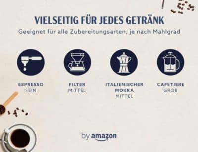 by Amazon Kaffeebohnen Caffe Intenso Leichte Roestung   1 kg