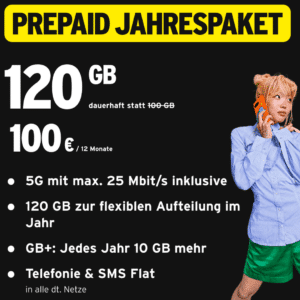 Beitragsbild Congstar
