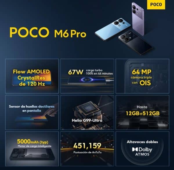 POCO M6 Pro   Smartphone