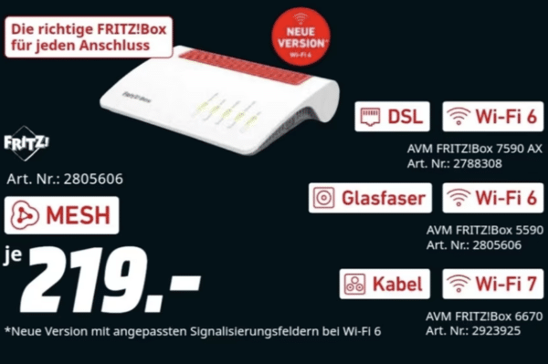 AVM FRITZ!Box 6670 Cable