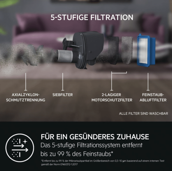 AEG_Akku-Staubsauger_AS52CP21OG2