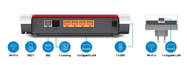 AVM FRITZ! Mesh Set 7530 AX + 1200 AX VDSL/ADSL-Router 2400 Mbit/s