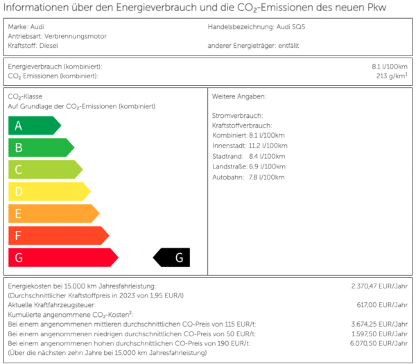 Audi SQ5 TDI_tiptronic_quattro