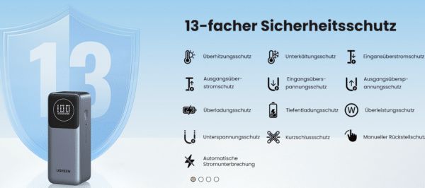 UGREEN Nexode Power Bank 12000mAh