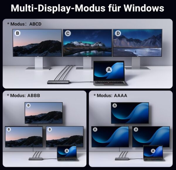 UGREEN Revodok Pro 308 Triple Display Docking Station USB C Hub 2HDMI DP 10Gbps 4USB Ports PD 100W Kompatibel mit Zenbook  2024 12 30 13 54 13