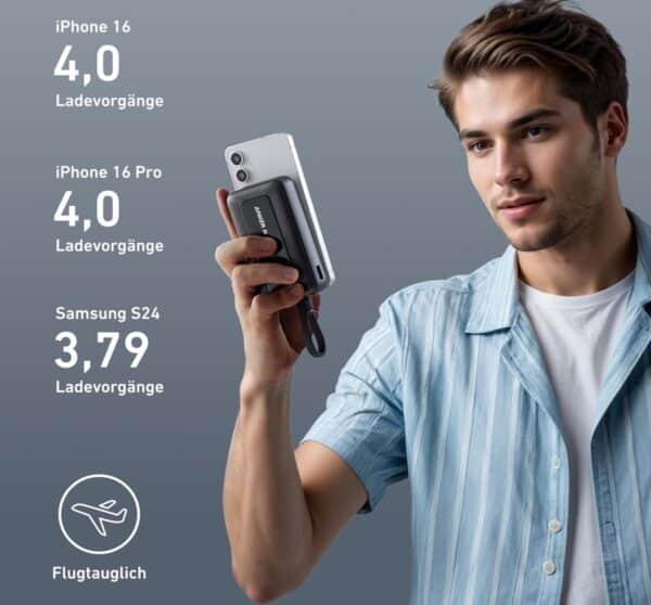 Anker Power Bank Powerbank 20000mAh 30W mit integriertem USB C Kabel High Speed portables Ladegeraet 1 USB C 1 USB A Akkupa 2025 01 13 13 44 16