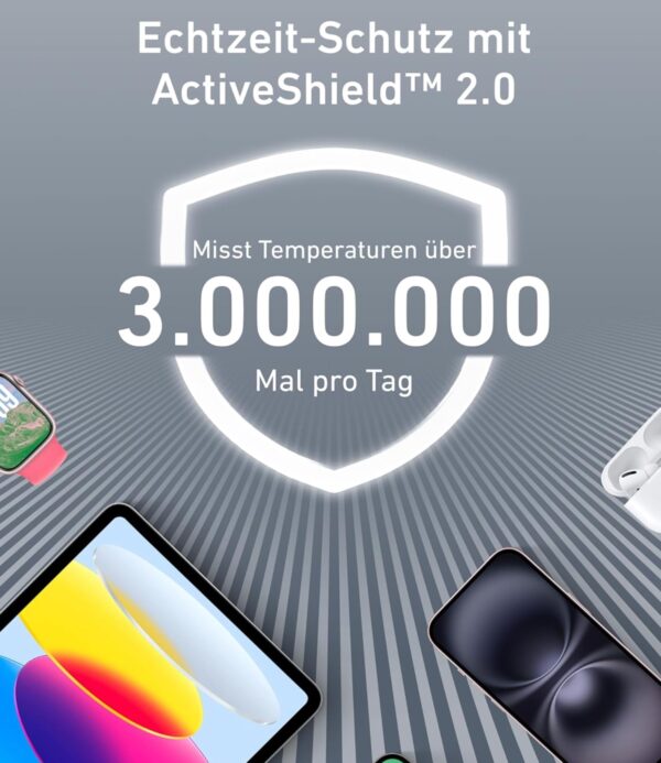 Anker Power Bank Powerbank 20000mAh 30W mit integriertem USB C Kabel High Speed portables Ladegeraet 1 USB C 1 USB A Akkupa 2025 01 13 13 44 51