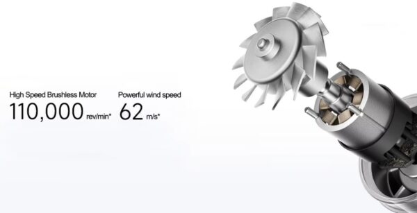 min Trocken 220 V CN Version mit EU Adap 2025 02 17 11 37 59