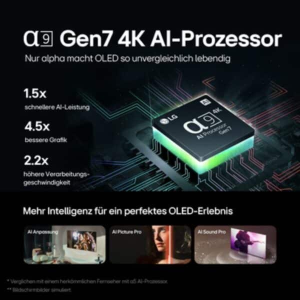 LG OLED55C49LA evo TV C4 bei expert kaufen 2025 03 09 10 45 57 LG OLED55C49LA evo TV C4 bei expert kaufen 2025 03 09 10 45 57
