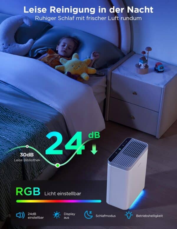 GoveeLife Smart Luftreiniger fuer grosse Raeume bis 97 m PM2.5 Monitor HEPA Schlafmodus 3 in 1 Luftreinigungsfilter mit App  u 2025 08 27 14 18 16