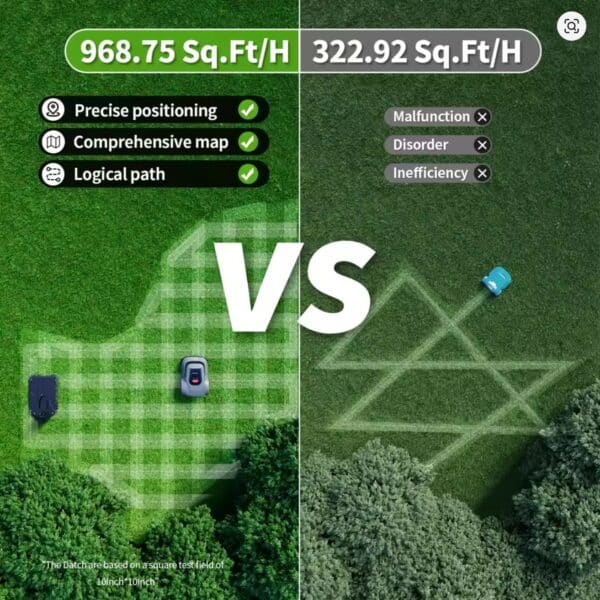 CodeDEBS55C TOF Roboter Rasenmaeher Redkey MGC800 MGC1000 Rasenmaeher Roboter Kabelbrucherkennung Klettern 45  App Steuerung  2025 09 23 12 16 38