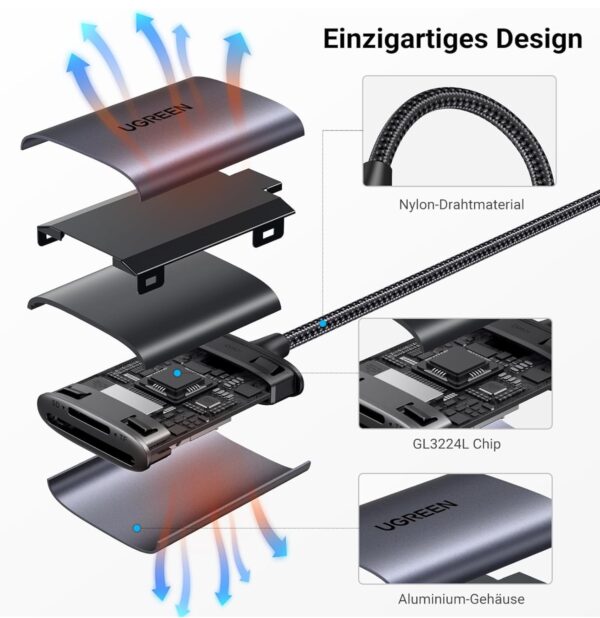 S Kartenleser SD Micro SD Card Reader Typ C Kartenlesegeraet USB C Card Reader kompatibel mit iPhone 17 Serie 2025 09 29 15 42 46