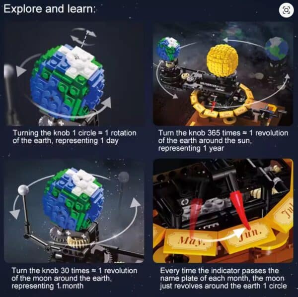 Cada 865PCS Stadt Solar System Erde und Sonne Uhr Bausteine Wissenschaft Experiment Bildung Ziegel Spielzeug Jungen Geschenke   2025 11 25 15 08 58