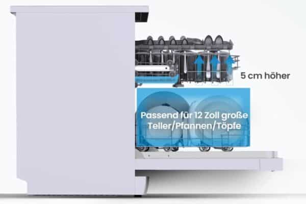 Midea SF 3.45NW PRO Geschirrspueler