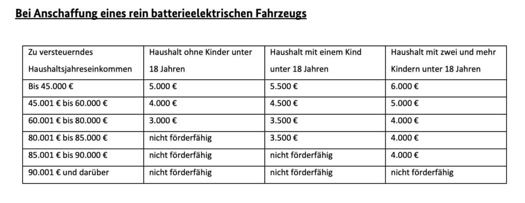 Bildschirmfoto 2026 01 20 um 07.58.57