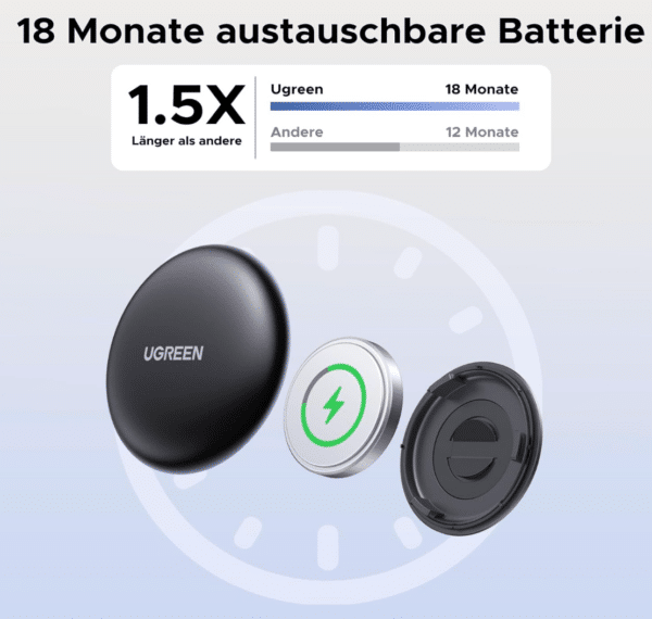 Monosnap UGREEN FineTrack Mini kompatibel mit Apple Find My  18 Monate Auswechselbare Batterie Smarttag mit 80dB Piepton Bluetooth Tr 2026 01 21 15 07 27