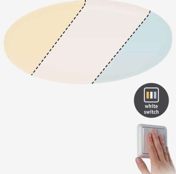 Paulmann Einbaupanel Veluna VariFit Leuchte Panel 17WDeckeneinbauleuch 215x215mm  eBay.de 2026 03 17 15 26 28