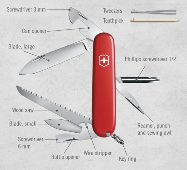 Victorinox Schweizer Taschenmesser Hiker Swiss Army Knife Multitool 13 Funktionen Klinge Dosenoeffner Schraubendreher  Am 2026 01 13 17 02 06