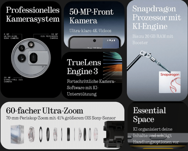 Monosnap NOTHING Phone 3a Pro 256 GB Schwarz bei MediaMarkt 2026 02 06 11 00 39