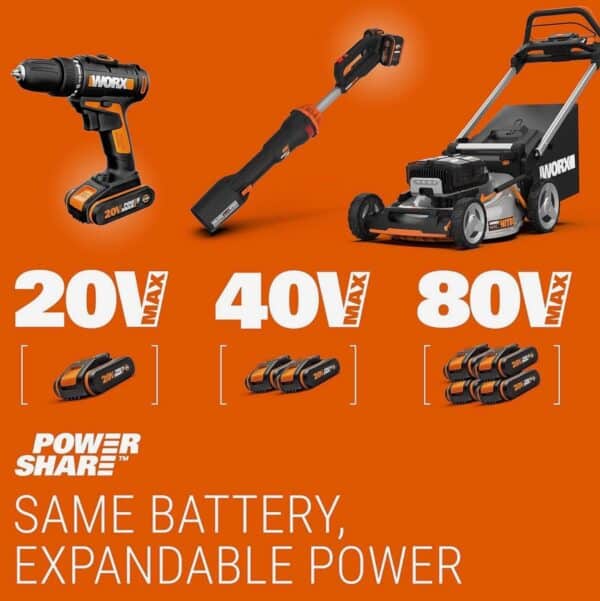 WORX WG260E.5 18V Akku Heckenscheren Schnittklingen Gleichmaessige Schnitte 61cm  eBay.de 2026 02 12 15 52 21