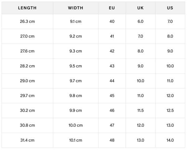 All Terrain High 2.0 Men  Groundies GmbH 2026 03 19 12 53 53