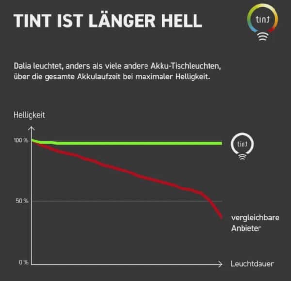 MTD 2026 04 23 at 10 38 56