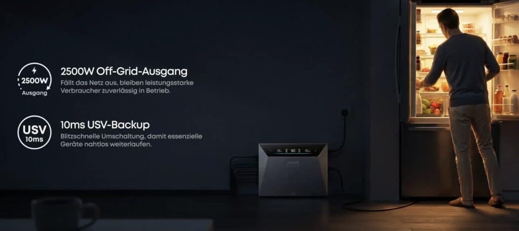 Anker SOLIX Solarbank 4 E5000 Pro Balkonkraftwerk Speicher 3