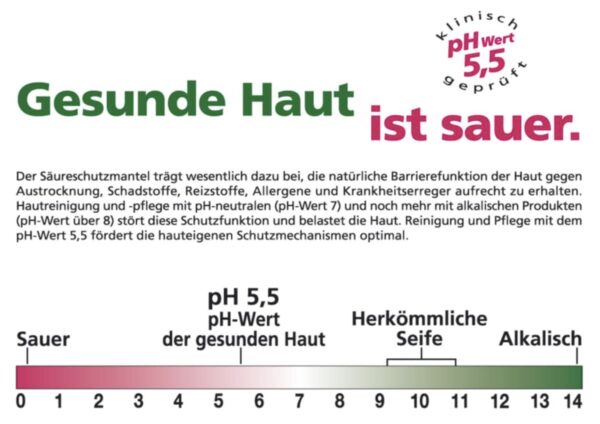 Sebamed Anti Haarverlust Sham200 ml  Amazon.de Kosmetik 2026 06 01 11 11 40