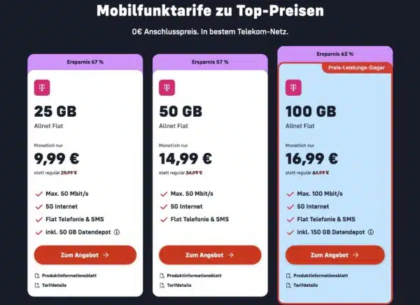 Mobilfunk.de