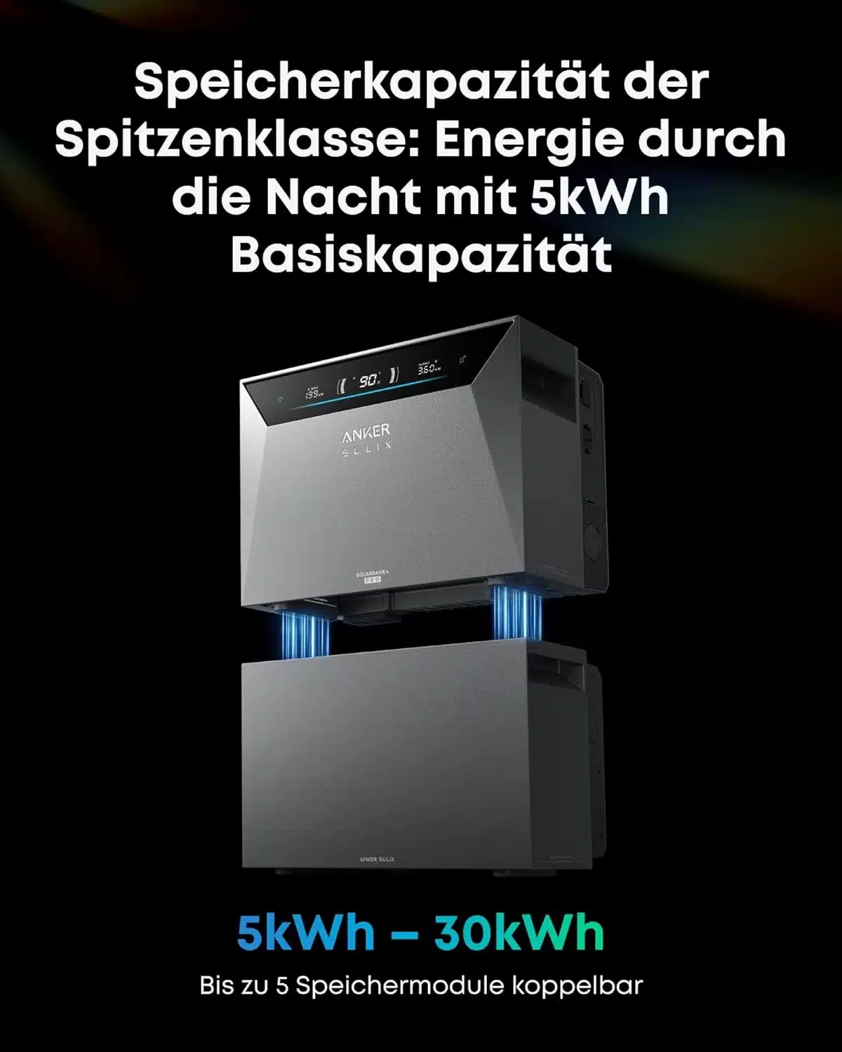 Speichererweiterung von 5 auf bis zu 30 kWh mit dem Anker BP5000