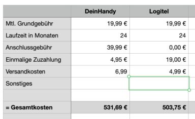Kommentarbild von christian_b